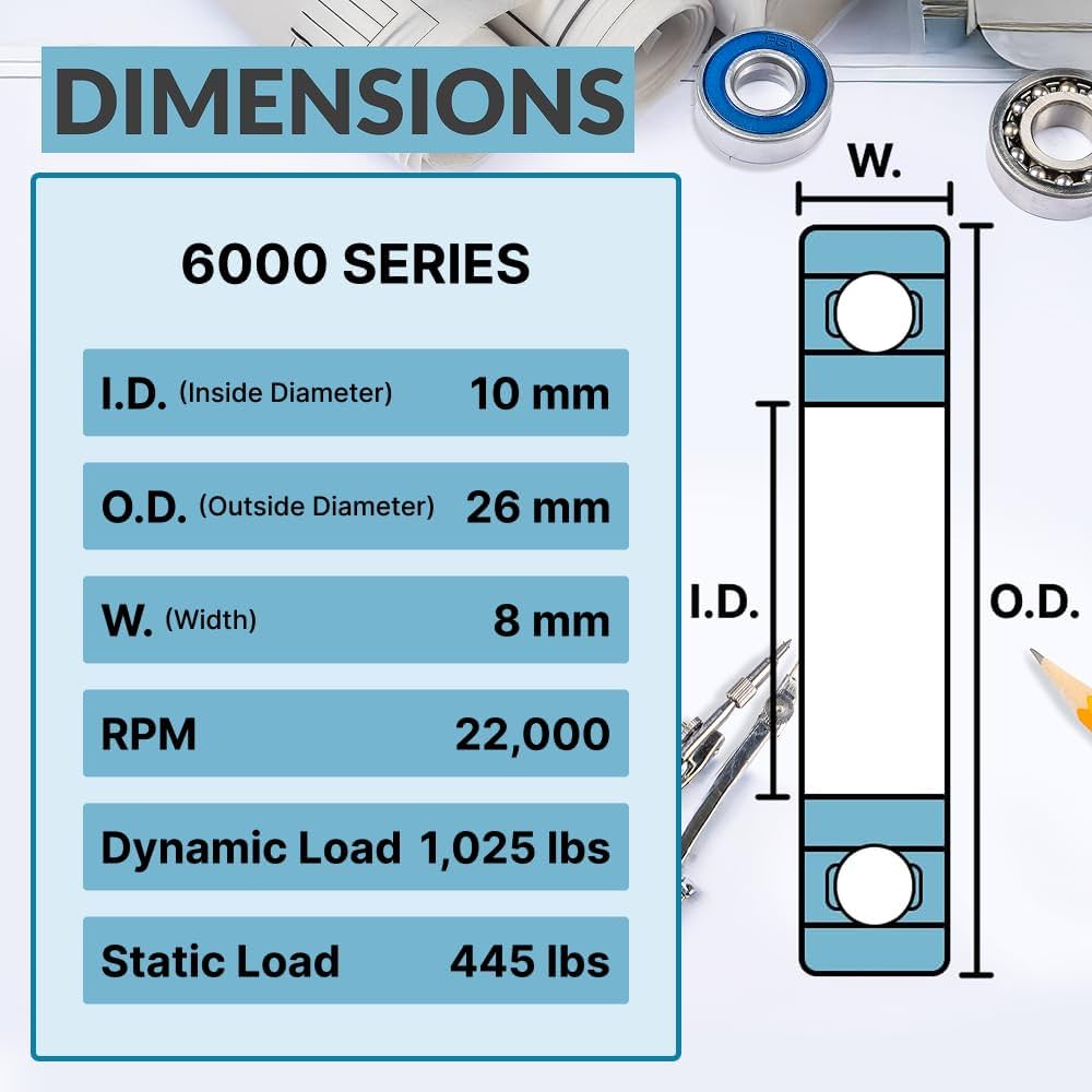 新品FESN W.P.S.I. BUILT IN SPEED BEARINGS W.P.S.I BUILT IN SPEED BEARINGS - FESN / LIBE BRAND UNIVS.